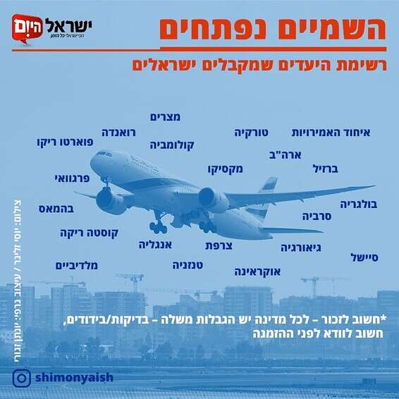 היעדים שמקבלים ישראלים // צילום יוסי זילגר